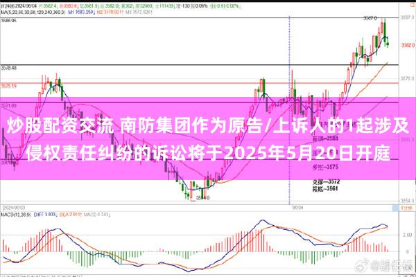炒股配资交流 南防集团作为原告/上诉人的1起涉及侵权责任纠纷的诉讼将于2025年5月20日开庭