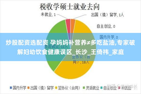 炒股配资选配资 孕妈妈补营养≠多吃盐油,专家破解妇幼饮食健康误区_长沙_王倚祎_家庭