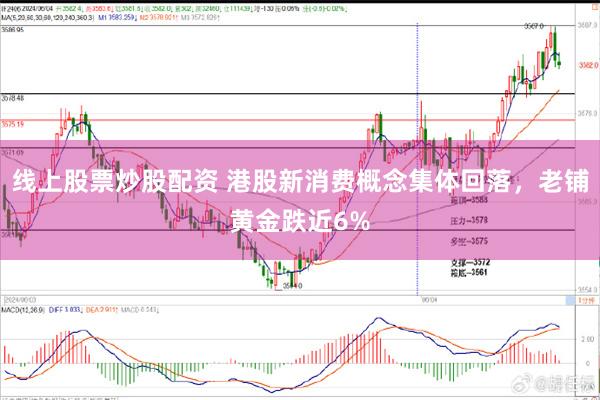 线上股票炒股配资 港股新消费概念集体回落，老铺黄金跌近6%