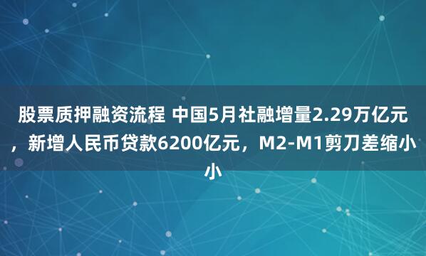 股票质押融资流程 中国5月社融增量2.29万亿元，新增人民币贷款6200亿元，M2-M1剪刀差缩小